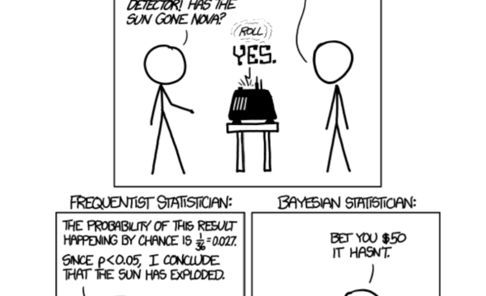 XKCD Comic